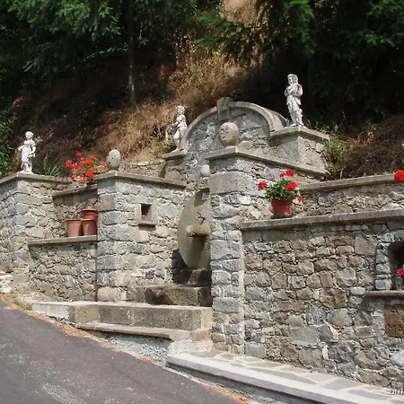 De Canonica * Rio (La Spezia)