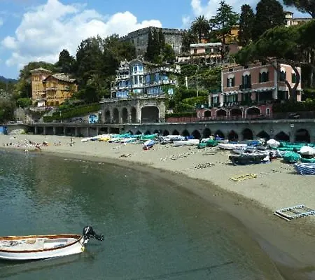 De Canonica